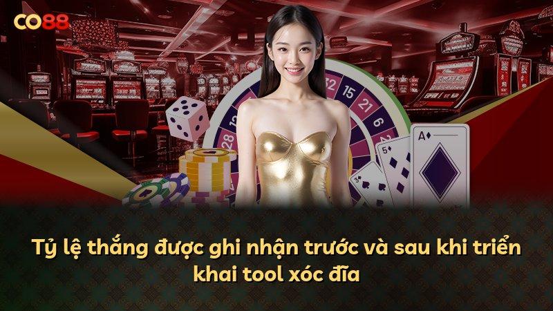 Tỷ lệ thắng được ghi nhận trước và sau khi triển khai tool xóc đĩa