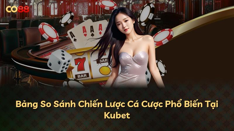 Bảng So Sánh Chiến Lược Cá Cược Phổ Biến Tại Kubet